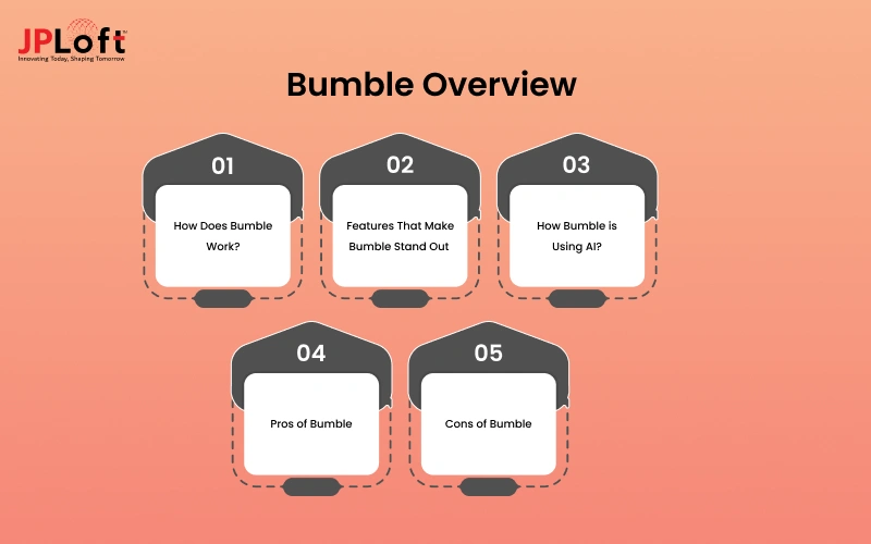 Bumble Overview